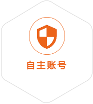 瀍河回族到匈牙利国际快递